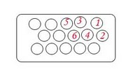 Schema1