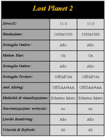 Tabella_16