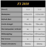 Tabella_18