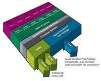 AMD_1100T_-_FOTO_004