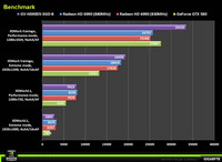 Gigabyte_GTX590_4