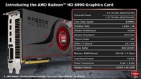 RadeonHD6990-02
