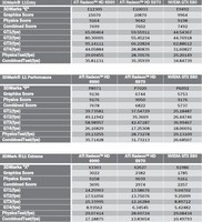 RadeonHD6990-21_3DMark-01