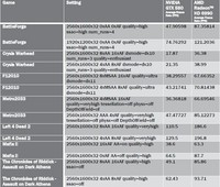 RadeonHD6990-23_PerformanceTable-01