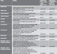 RadeonHD6990-24_PerformanceTable-02