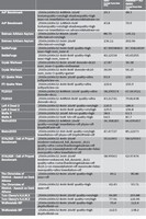 RadeonHD6990-25_PerformanceTable-03