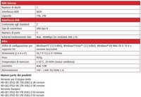 Specifice_DriveStation__HD-LBU2