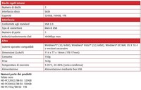 Specifiche_MiniStation__HD-PCU2