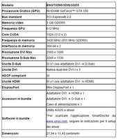 Specifiche_Tecniche_Asus_GTX590