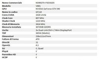 Specifiche_Tecniche_NGTX590