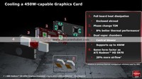 thumb_amdradeonhd6990_offdetails_18a_dh_fx57
