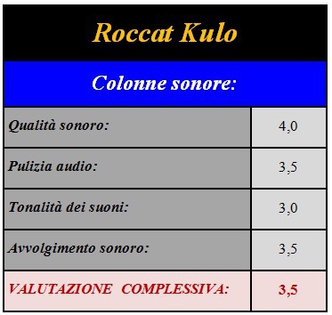 Colonne_sonore