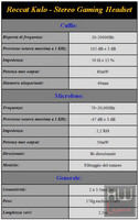 Caratteristice1