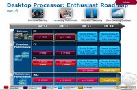 intel-roadmpa-sandy-bridge-e_t
