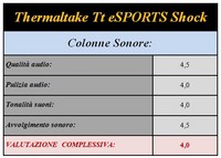 Colonne_sonore