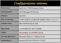 Configurazione
