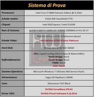 Immagine1_-_Config_di_prova