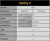 Immagine5_-_Farcry2