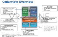 Intel_Cedartrail_Features