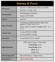 Sistema_di_prova1