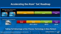 atom_soc_roadmap