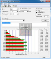 atto-usb2