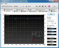 hd-tune-usb2