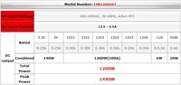 Enermax-Launches-80PLUS-Gold-Certified-MaxRevo-PSU-Series-4