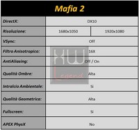 Immagine7_-_Mafia2