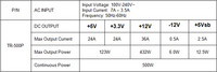 OutputSpecification_500
