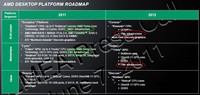 amd_roadmap_2012_2