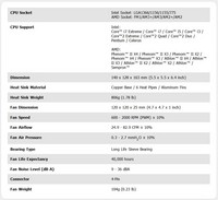 612_PWM_specs