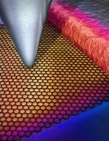 AFM_Graphene