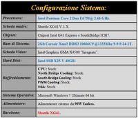 Configurazione