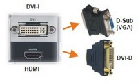 DVI-I