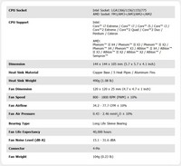 GeminII_S524_specs