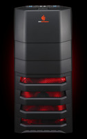 Led