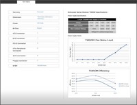 TX850M_specs