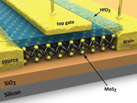 Transistor_MoS2