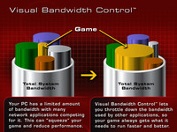 2100-bandwidth2