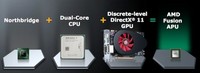 AMD_Fusion_CPU_e_GPU_nello_stesso_package