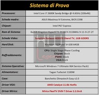 Immagine1_-_Config_di_prova