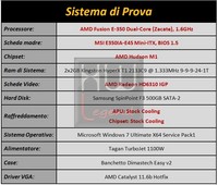 Immagine2_-_Config_di_prova