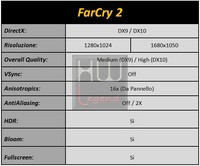 Immagine4_-_Farcry2