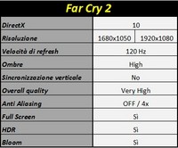 far_cry_2_settaggi