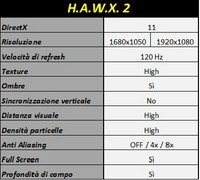 hawx_2_settaggi