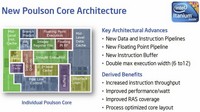 intel_itanium_poulson_architecture