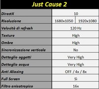 just_cause_2_settaggi