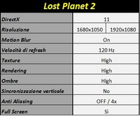 lost_planet_2_settaggi