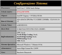 Configurazione_Sistema